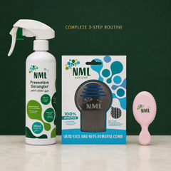 Care and Control Kit