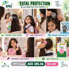 Total Protection