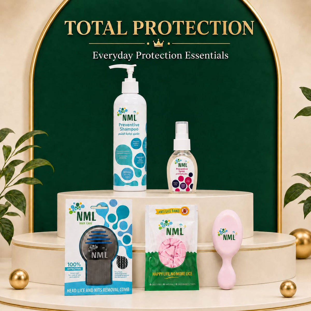 Total Protection